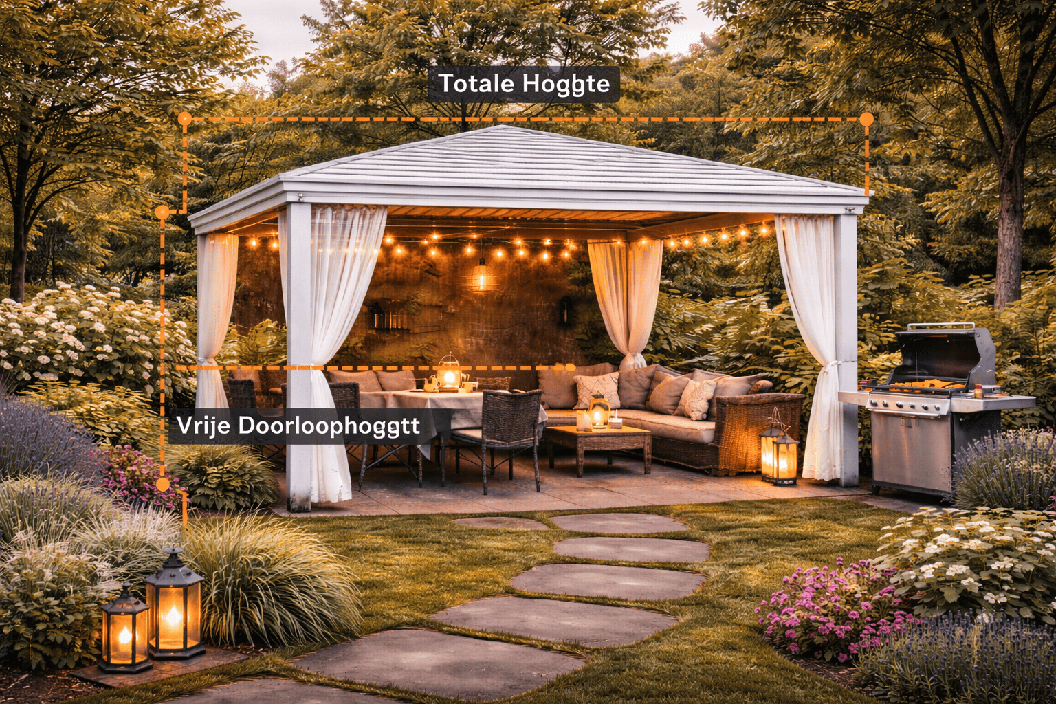 Hoogte van een prieel